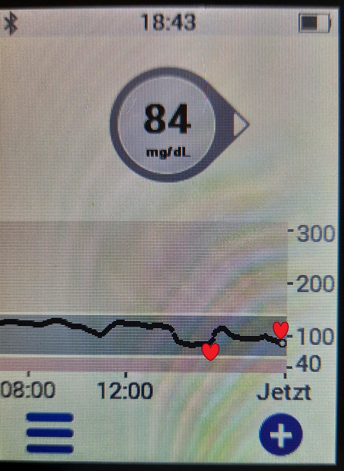 Das Bild zeigt den Blutzuckerverlauf nach dem PureCakes Test - Start bei etwa 80 mg/dl, kurzer Anstieg auf etwa 113 mg/dl, dann wieder Absinken auf 84 mg/dl