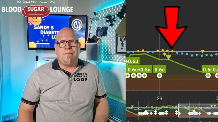 Video-Reihe zum DIY-Loopen | Teil 5: Wieso erreichen wir beim Loopen oftmals keine bessere Time in Range (TIR) | Foto: Sandys Diabetes-Loop