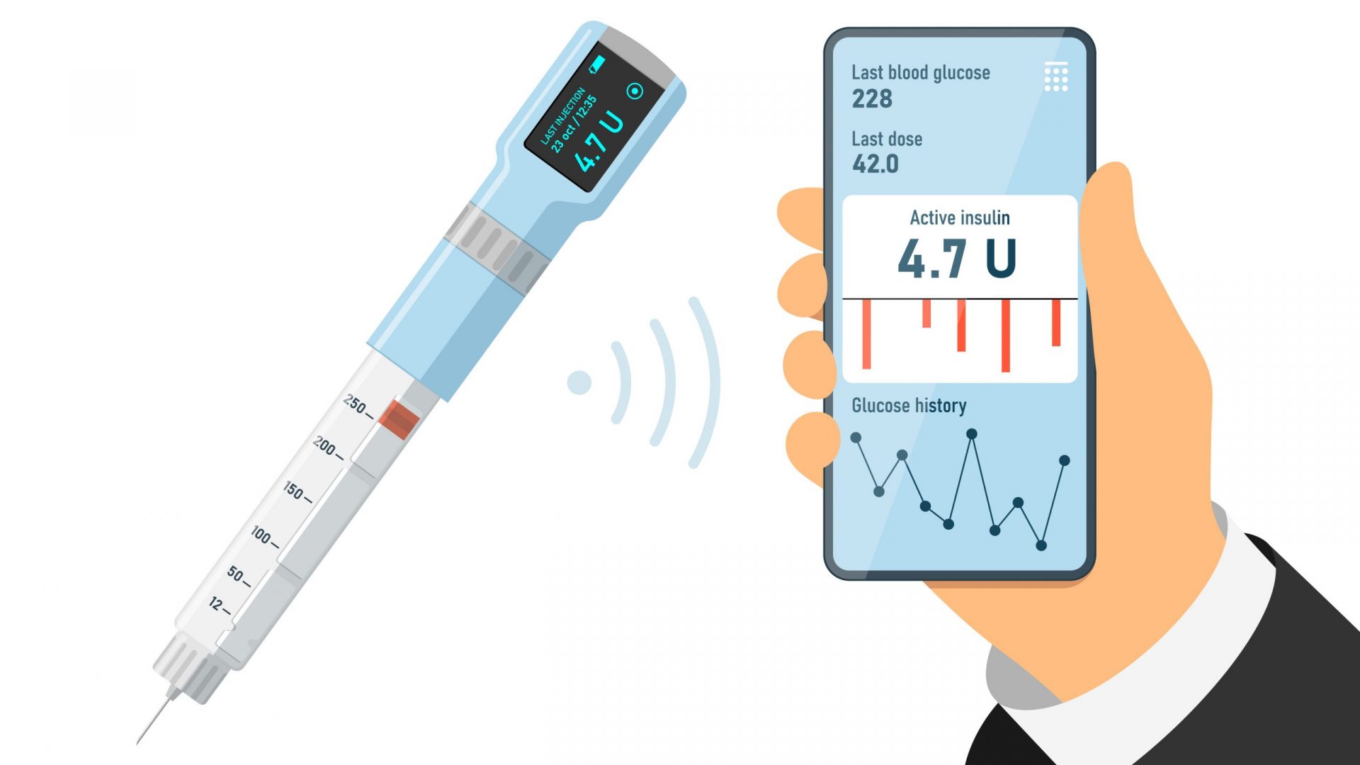 Moderne Diabetes-Technologie vereinfacht auch die Insulin-Therapie bei Typ-2-Diabetes